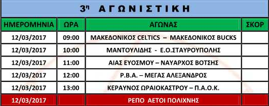 programma 3is agwnistikis tournoua makedonikou