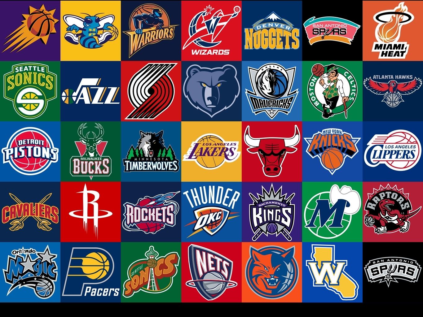 NBA: Οι 10 ομάδες που απογοήτευσαν. - NorthBasket